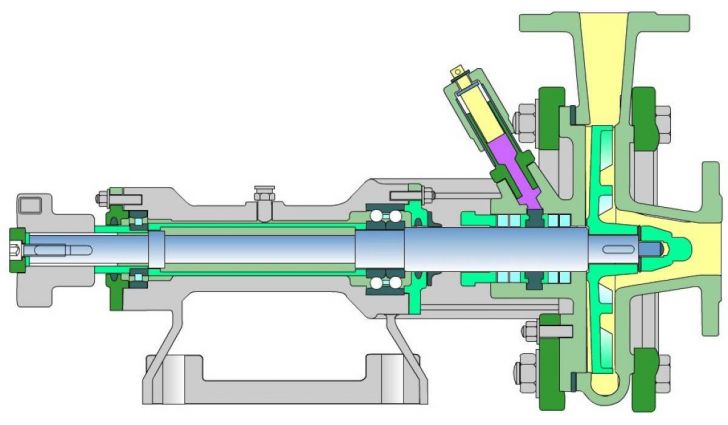 Gland-seal pump (B)