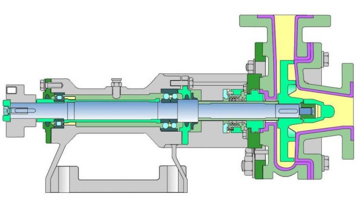 Rubber-coated pump (BETMS)