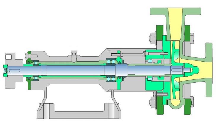 Baseplate pump (BTMS)